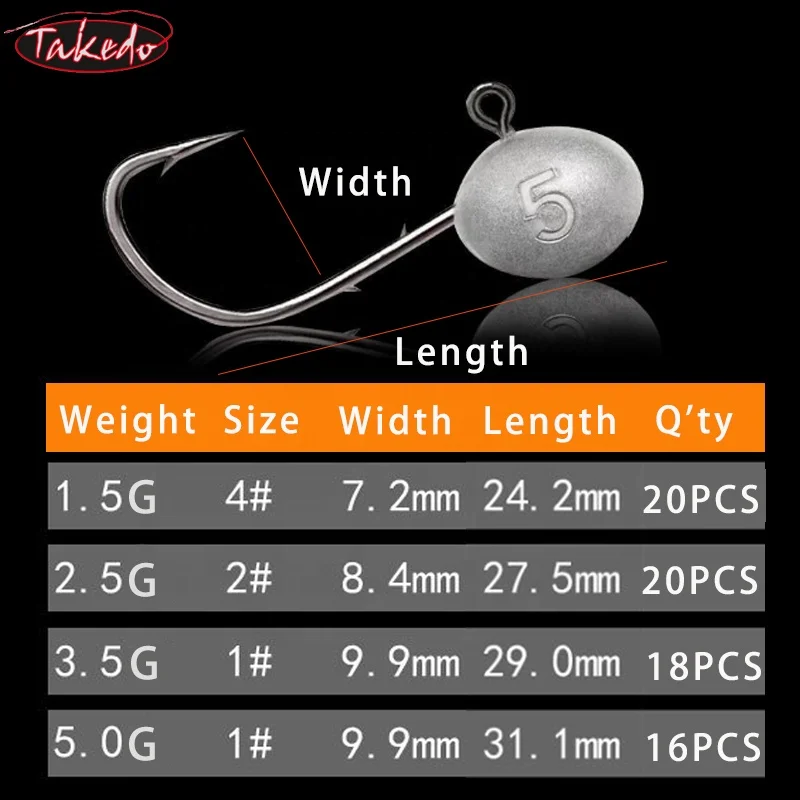 TAKEDO HG31 1.5G 2.5G 3.5G 5G  - Jigger Double Sided avis et prix